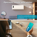 Central Inteligente para Casa Automatizada Wi-Fi COIBEU – Controle Total e Segurança para Seus Dispositivos