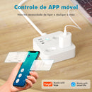 Central Inteligente para Casa Automatizada Wi-Fi COIBEU – Controle Total e Segurança para Seus Dispositivos