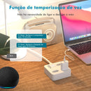Central Inteligente para Casa Automatizada Wi-Fi COIBEU – Controle Total e Segurança para Seus Dispositivos